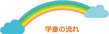 学童の流れ